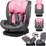 Автокрісло Lionelo Bastiaan i-Size Pink Baby, рожеве (LO-BASTIAAN I-SIZE PINK BABY)