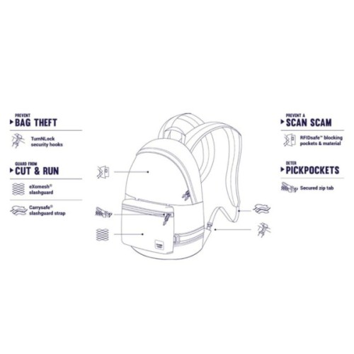 Рюкзак туристичний Pacsafe Slingsafe LX400 backpack чорний-камуфляжний (45335802)