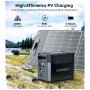 Зарядна станція Choetech BS0061 1200W 1024Wh (BS061)