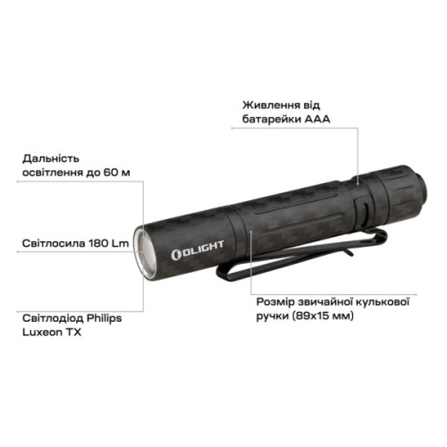 Ліхтар Olight I3T EOS Carbon Fiber