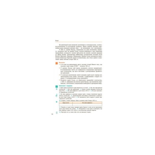 Підручник Всесвітня історія. 9 клас. Для ЗНЗ - О.В. Гісем, О.О. Мартинюк Ранок (9786170933683)