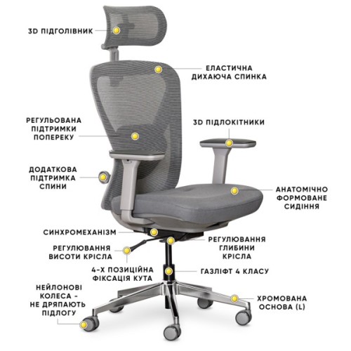 Офісне крісло Mealux Q1 Air Fabric Grey (HF-Q1 F/G)
