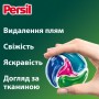 Капсули для прання Persil 4in1 Discs Color Deep Clean 60 шт. (9000101830880)