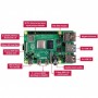 Мікро ПК Raspberry Pi 4, Model B, 8GB (RPI4-MODBP-8GB)