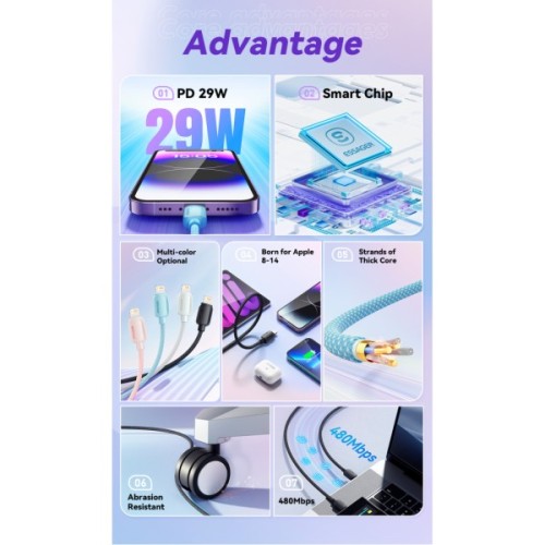 Дата кабель USB-C to Lightning 1.0m 20W white Essager (EXCTL-WL02-P)