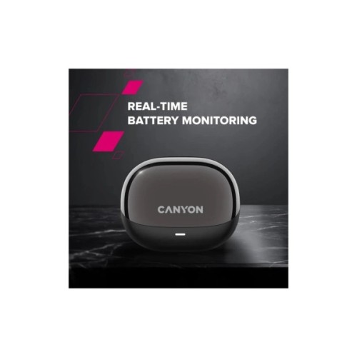 Навушники Canyon OWS Ear Clips OnFlow 14 Black (CNS-TWS14B)