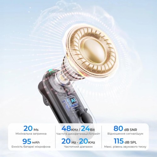 Мікрофон Boya Magic-03 Type-C/TRS Black (Magic-03)