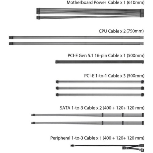 Блок живлення ASUS 1200W (90YE00SD-B0NA00)