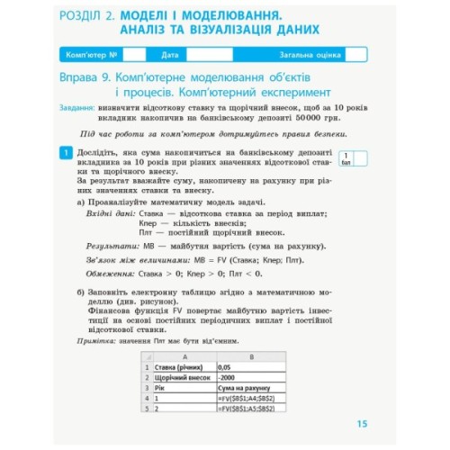 Робочий зошит Інформатика. 10(11) клас. Рівень стандарт Ранок (9786170948496)
