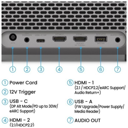Проектор BenQ TK705STi (9H.R0D77.57E)