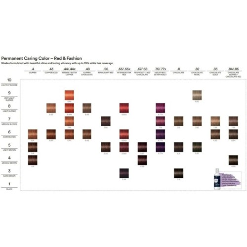 Фарба для волосся Indola Permanent Caring Color 4.86 - Середньо-коричневий шоколадний червоний (4045787934069)