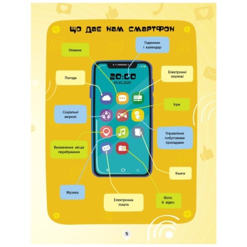 Книга Смартфони. Як це влаштоване - Я. Воронкова Ранок (9786170964861)