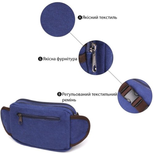 Сумка Vintage Бананка текстильна на пояс Синя (20158)