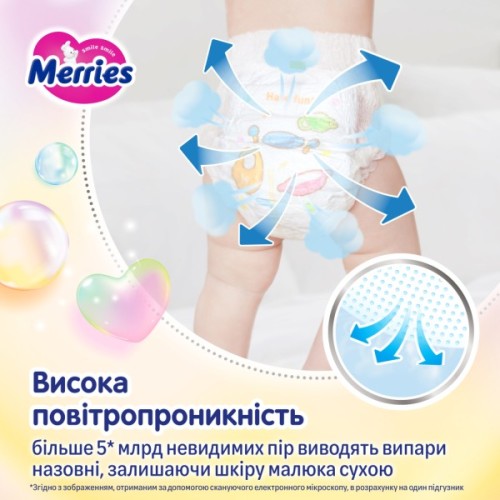 Підгузки Merries Ultra Jumbo Розмір L (9-14 кг) 54 шт (4901301442956)