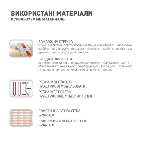 Бандаж MedTextile Бандаж для вагітних, розмір XL/XXLшт (4820137295485)