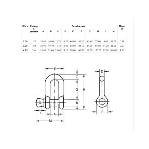 Трос буксирувальний Poputchik 22 т 6 м (29-015-IS)